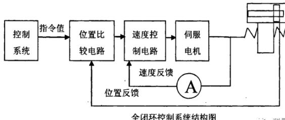 泰州蔡司泰州三坐标测量机