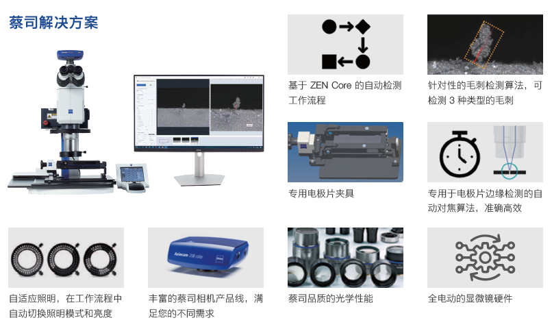 泰州泰州蔡司显微镜