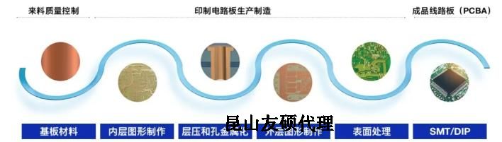 泰州蔡司泰州扫描电镜