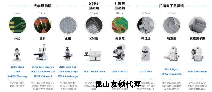 泰州蔡司泰州扫描电镜